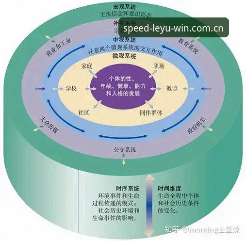 乐鱼竞技魅力 3大核心维度解析乐鱼竞技魅力:从赛事体验到互动生态的全面升级