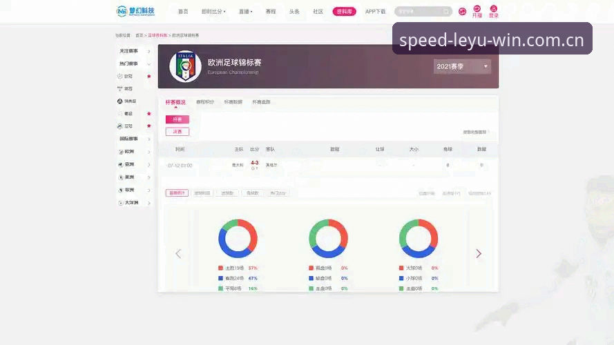乐鱼体育安全体验 乐鱼体育平台安全体验全面评测:从数据到实战的深度分析