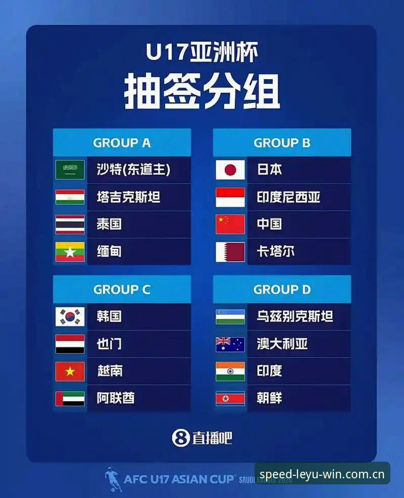 乐鱼体育盛宴2026最新版本 U17世界杯抽签结果解读与观赛指南:从乐鱼体育平台掌握赛事全貌